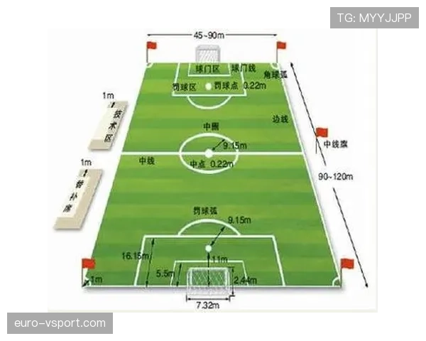 五人制足球规则中守门员持球超时的判罚标准