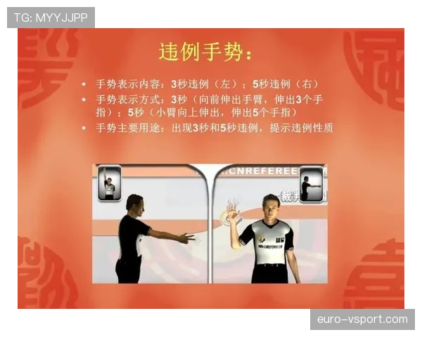 篮球规则解析：发球五秒违例的判定机制