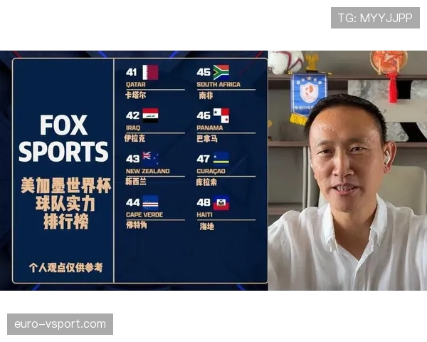 美国世界杯球队实力排名观察