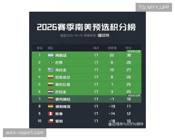世界杯小组赛焦点战赛程优势属于谁
